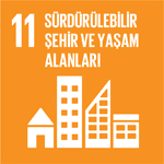 SDG 11