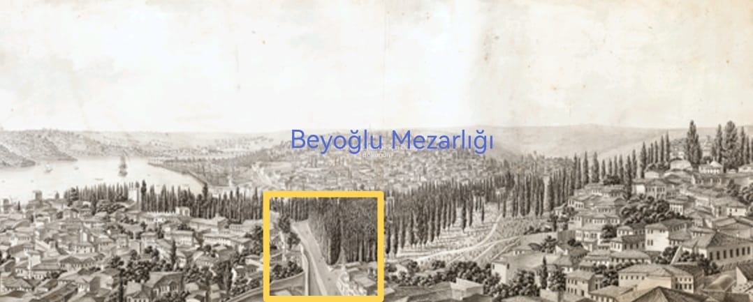 İstanbul'u sergilerle öğrenmek: "Tam Yerinden: İstanbul'a Panoramik Bakışın Tarihi"