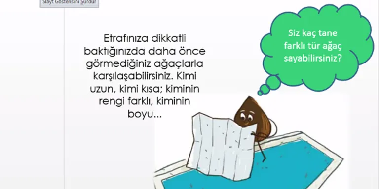 ÇEKÜL Bilgi Ağacı, Dünya Çocuk Kitapları Haftasını Kutladı
