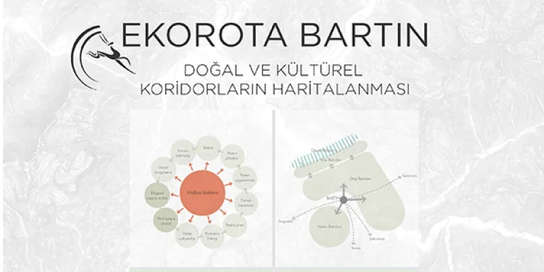 Ekorota Bartın Kitabı Yayımlandı