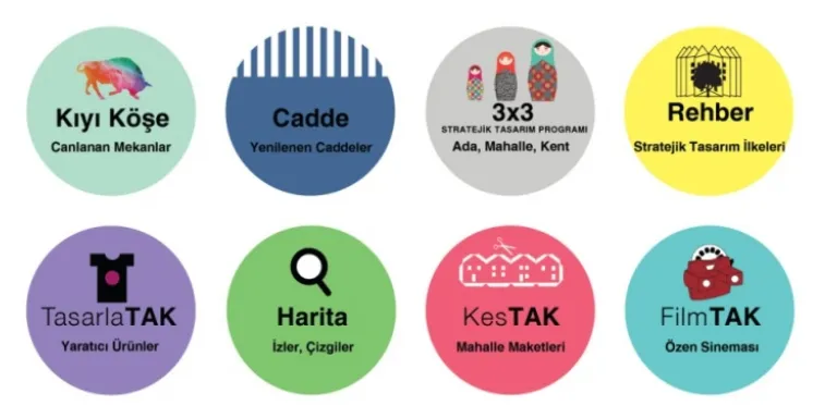 TAK’ın 2013 programları 
